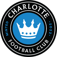 Charlotte FC Logo