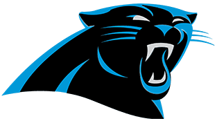 Charlotte FC Logo